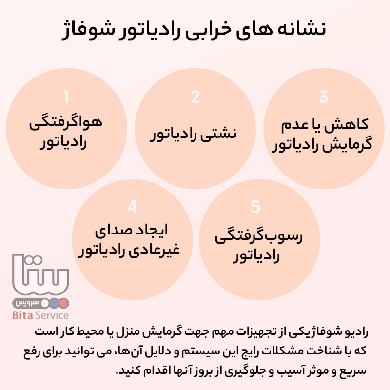 نشانه های خرابی رادیاتور شوفاژ