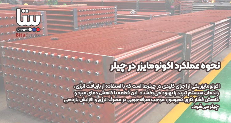 نحوه عملکرد اکونومایزر در چیلر