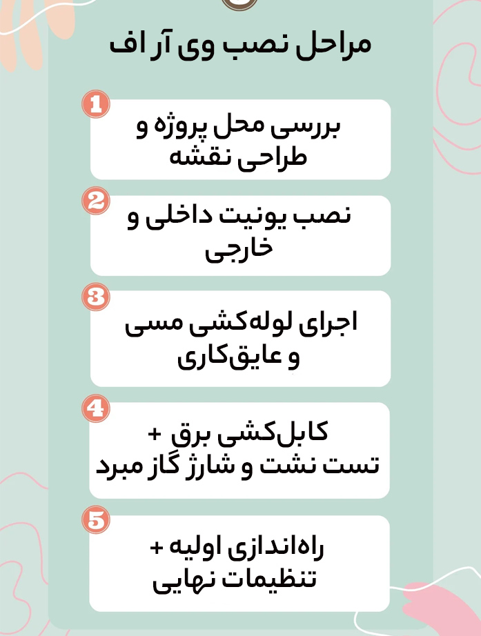 مراحل نصب وی آر اف