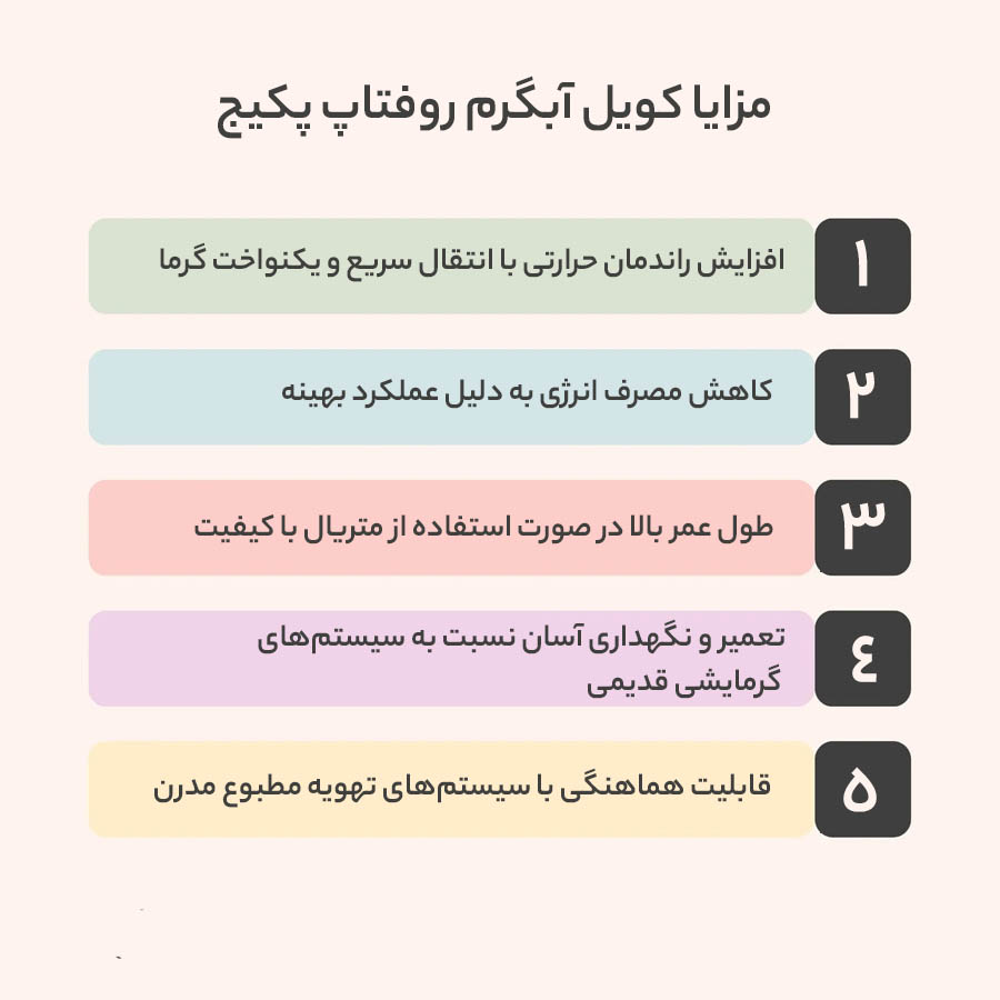 مزایا کویل آبگرم روفتاپ پکیج