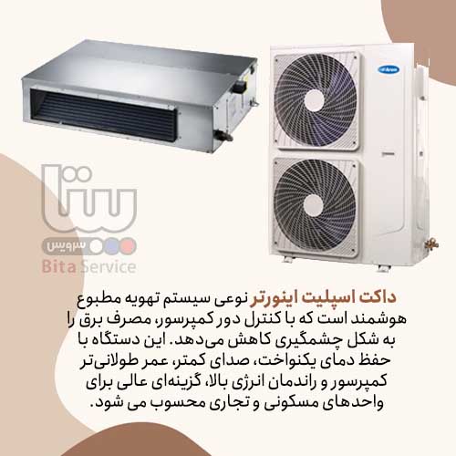 داکت اسپلیت اینورتر چیست؟