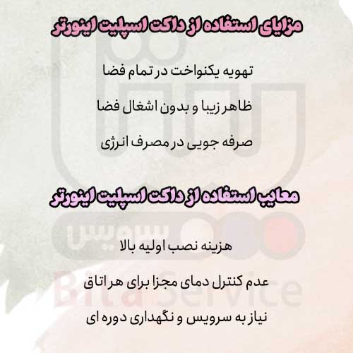 مزایا و معایب استفاده از داکت اسپلیت اینورتر