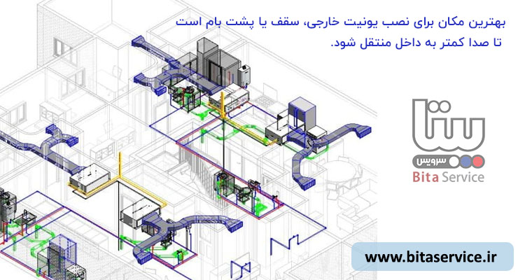 بهترین محل نصب داکت اسپلیت برای کاهش صدا