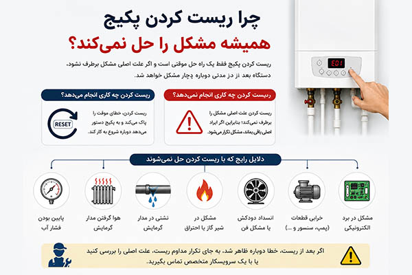 چرا ریست کردن پکیج همیشه مشکل را حل نمی‌کند؟