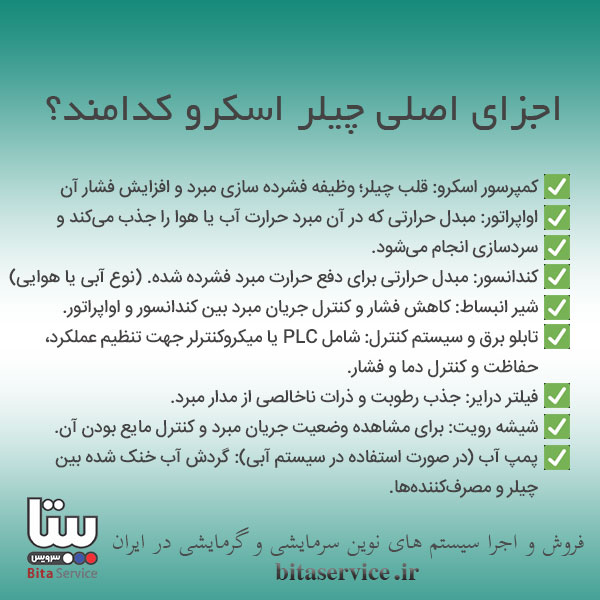 اجزای اصلی چیلر اسکرو کدامند؟ 