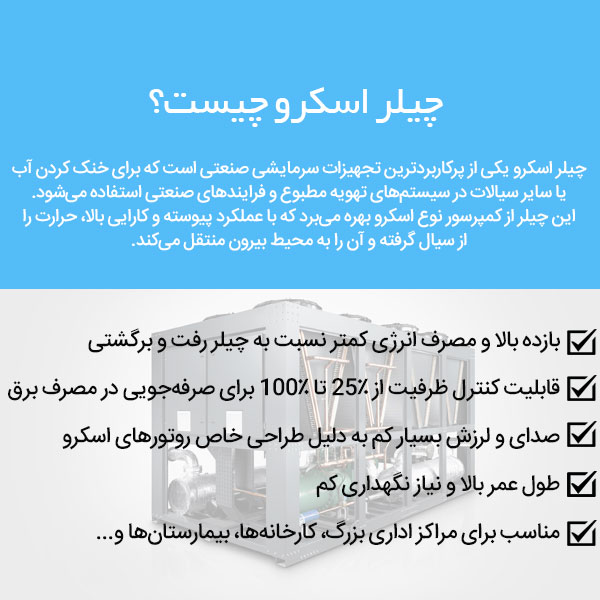 چیلر اسکرو چیست؟
