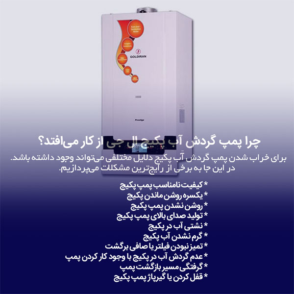 پمپ سیرکولاتور پکیج 