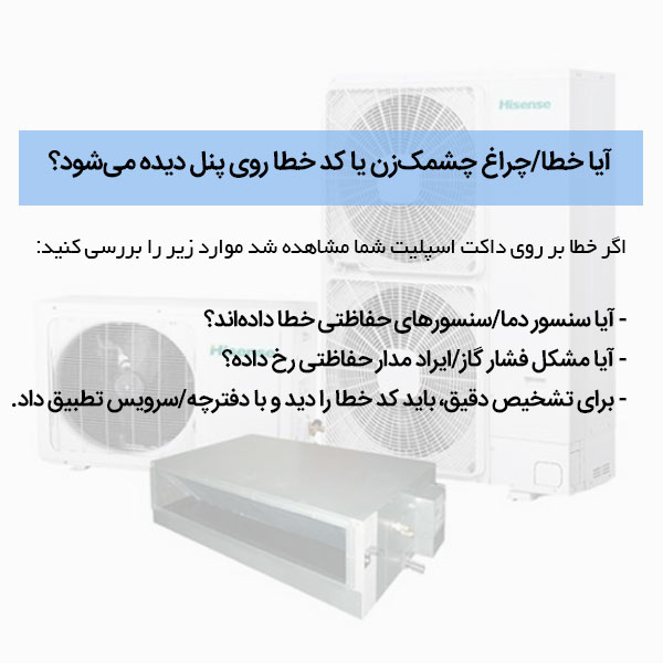 داکت اسپلیت هایسنس