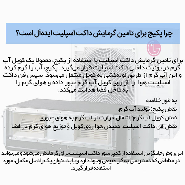 تامین گرمایش داکت اسپلیت با پکیج