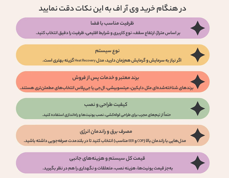راهنمای خرید وی آر اف