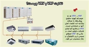تفاوت VRF و VRV چیست؟