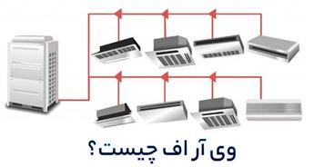 سیستم وی آر اف چیست؟ | بررسی کاربرد و مزایا
