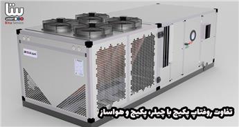 تفاوت روفتاپ پکیج با چیلر، پکیج گرمایشی و هواساز | مقایسه کامل سیستم‌ها
