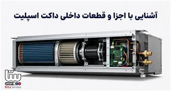 آشنایی با اجزا و قطعات داکت اسپلیت؛ معرفی بخش‌های داخلی و خارجی